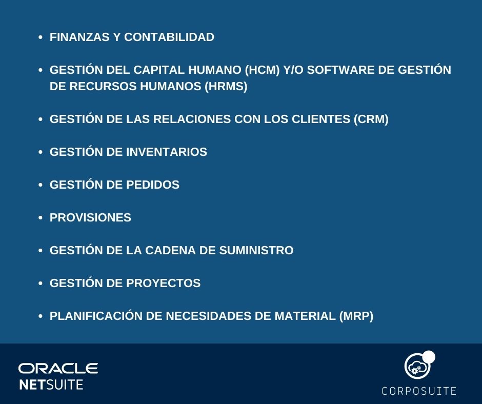 ¿cómo Se Integra Un Software De Gestión Empresarial A Tu Empresa Corposuite Consultoría Delemk 7426