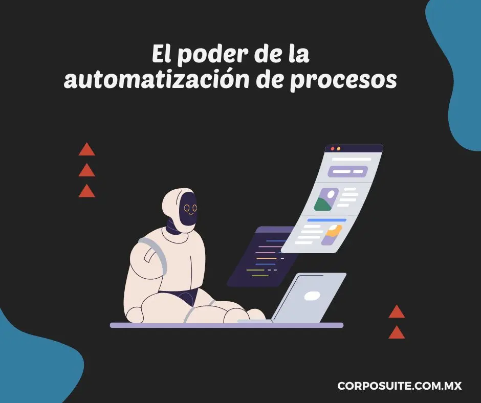 El-poder-de-la-automatizacion-de-procesos|automatizacion-de-proces