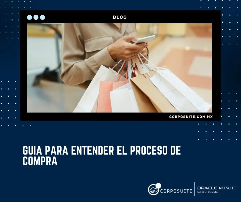 Guia para entender el proceso de compra|CTA PN Y CS (1)|6 maneras de mejorar el proceso de compras en tu empresa
